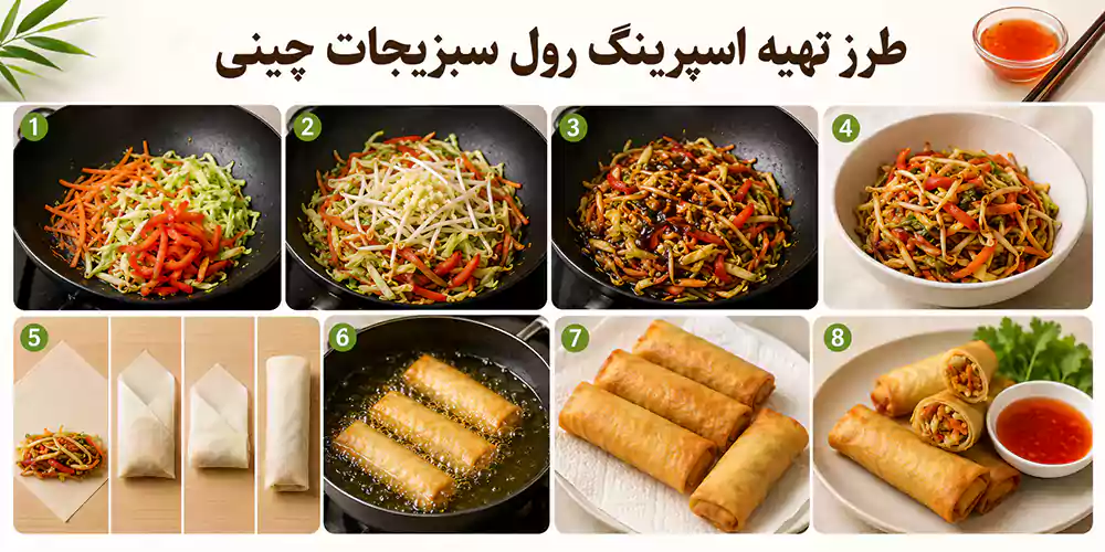 مراحل طرز تهیه اسپرینگ رول سبزیجات چینی 
