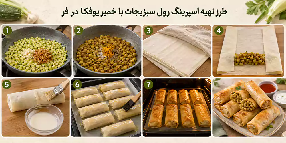 مراحل طرز تهیه اسپرینگ رول سبزیجات با خمیر یوفکا در فر